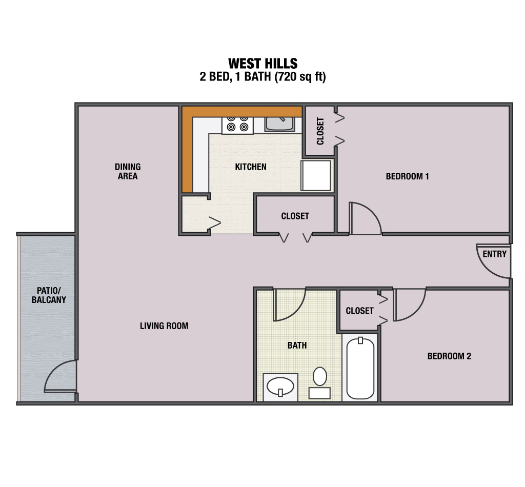 West Hills Village Apartments Umbrella Properties